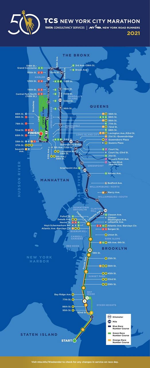 The Best Signs Along The Upper East Side Route Of The New York City Marathon 2021 Double Talk 